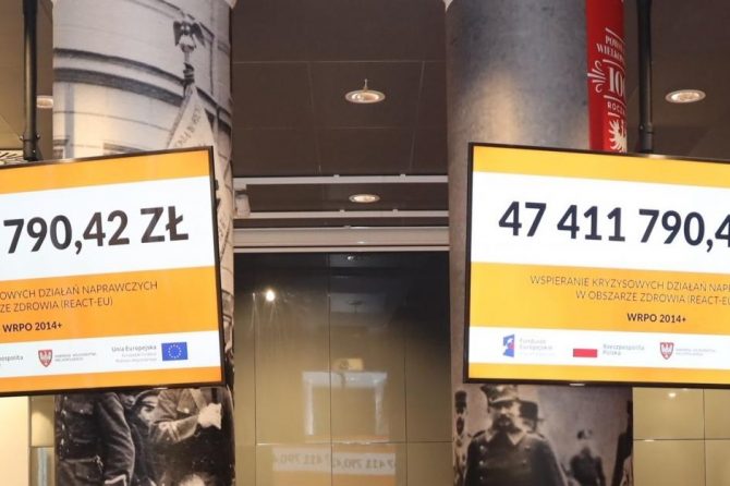 Poznańskie szpitale dostaną 47 milionów złotych. To budżet na działania naprawcze po COVID-19